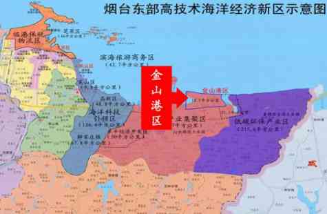 恒大御海天下